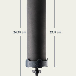 BOROUX Foundation™ Black filters